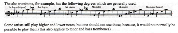 Kastner's Traite (1837), p. 250, showing the harmonic series for alto trombone in E-flat