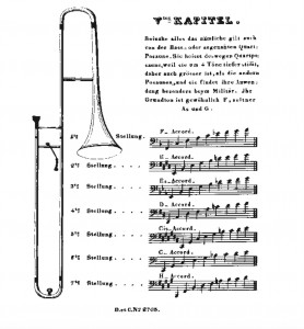 Nemetz, Bass Trombone in F